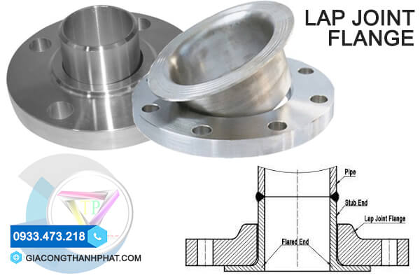Mặt bích lỏng (LJ - Lap Joint Flange)