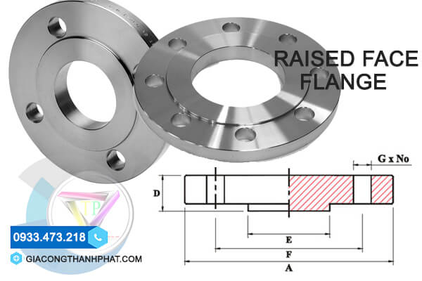 Mặt bích nâng lên (RF - Raised Face Flange)