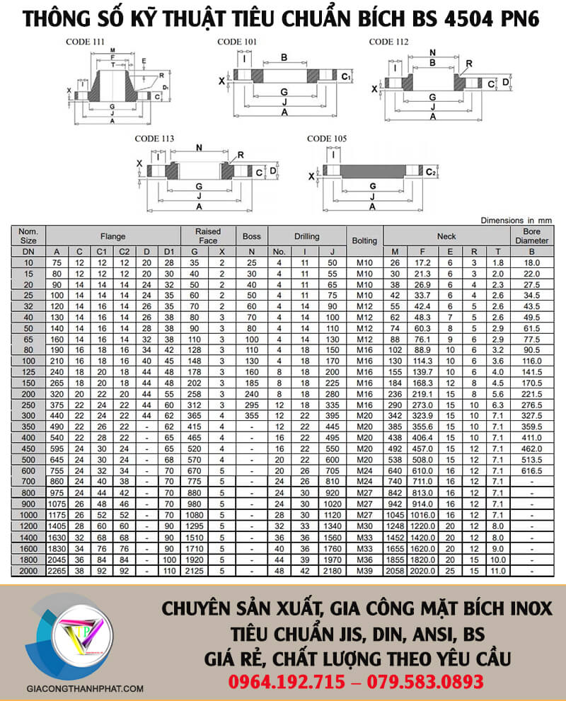 Tiêu chuẩn mặt bích BS 4504 PN6