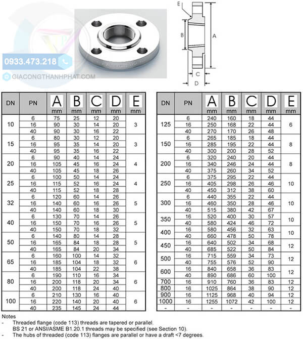 Tiêu chuẩn mặt bích ren BS4504
