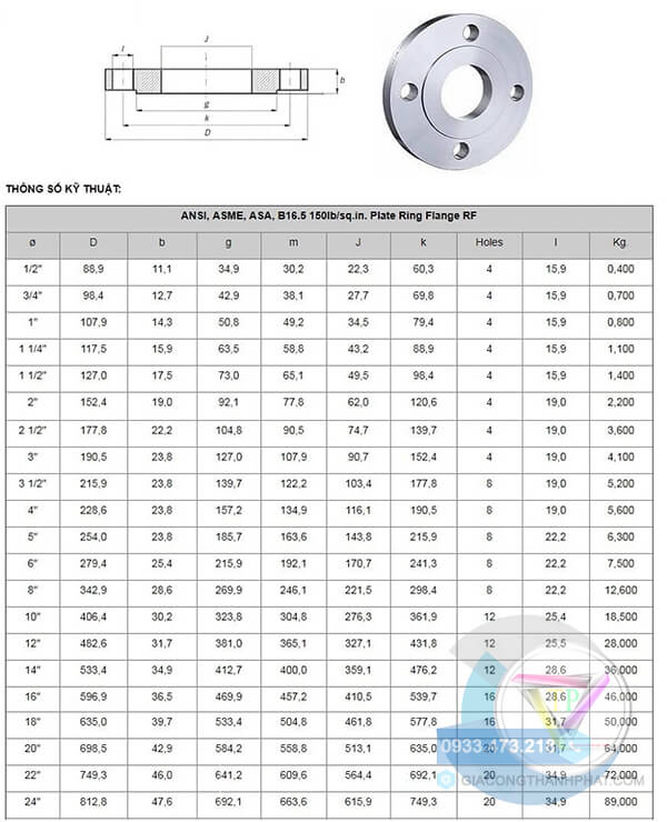 Tiêu chuẩn mặt bích rỗng có g�? width=