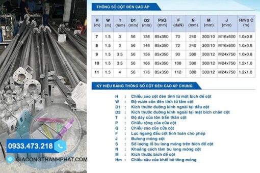 Thông số kỹ thuật cột đén inox cao áp