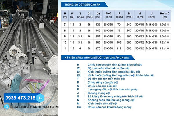 Thông số kỹ thuật cột đén inox cao áp