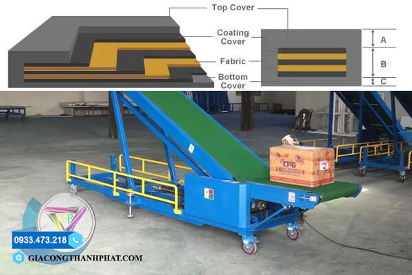 Cấu tạo băng tải cao su bố vải