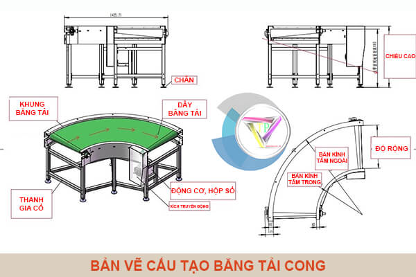 Bản vẽ cấu tạo chung của băng tải cong
